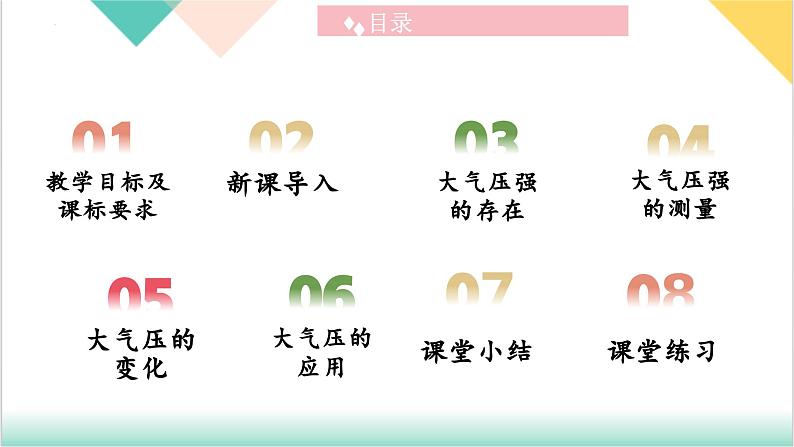 9.3《大气压强》（同步课件）-2023-2024学年八年级物理下册同步精品课堂（人教版）第2页