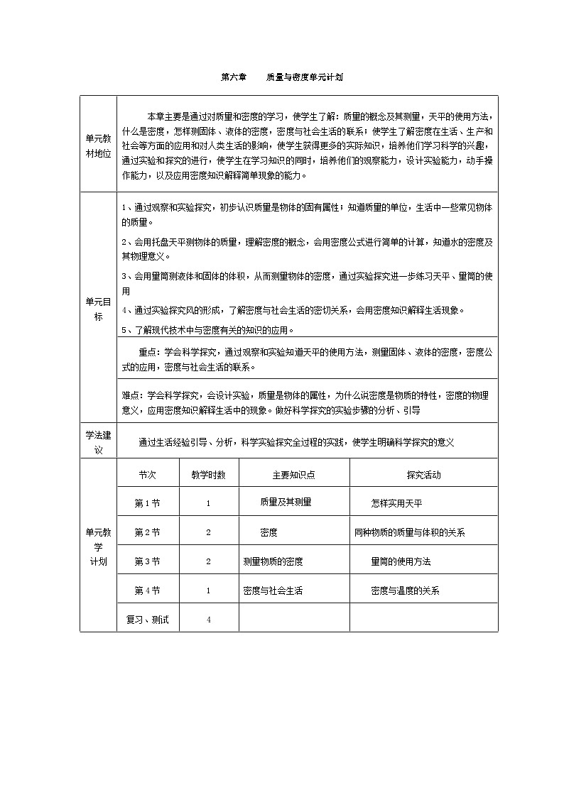 人教版物理八年级上册 第6章  质量与密度学案01