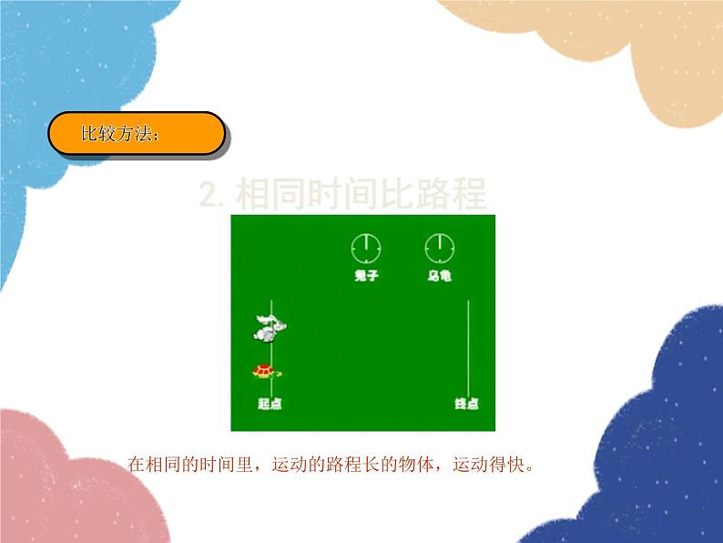 人教版物理八年级上册 第1章第3节 运动的快慢课件第4页