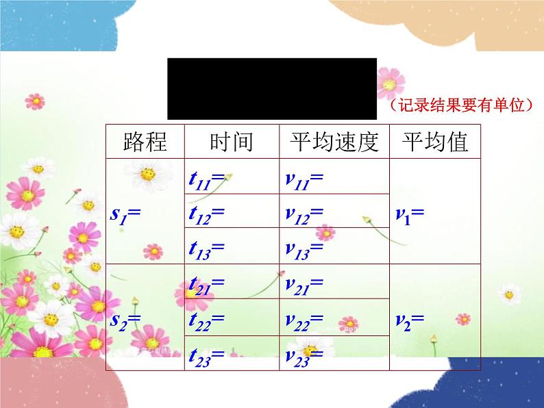 人教版物理八年级上册 第1章第4节 测量平均速度课件07