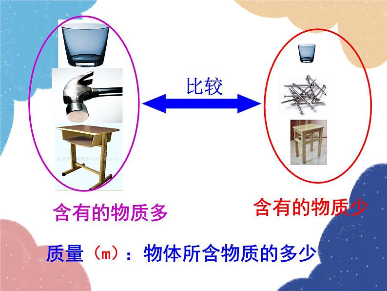 人教版物理八年级上册 第6章第1节 质 量课件03