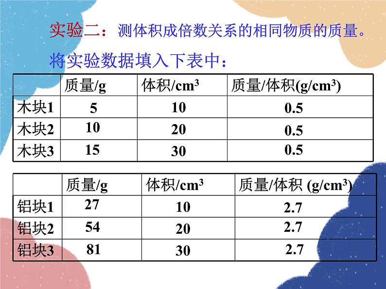 人教版物理八年级上册 第6章第2节 密 度课件08