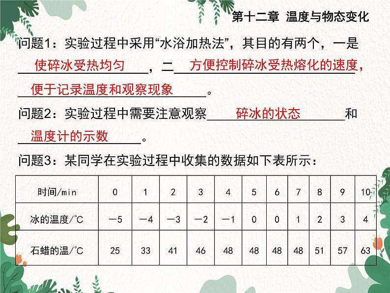 沪科版物理九年级上册第十二章第二节 熔化与凝固课件05