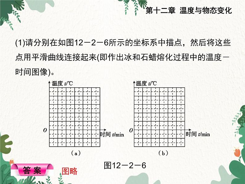 沪科版物理九年级上册第十二章第二节 熔化与凝固课件06