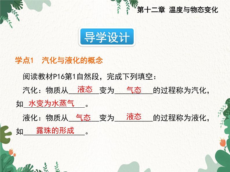 沪科版物理九年级上册第十二章第三节 汽化与液化课件第2页