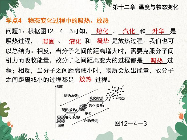 沪科版物理九年级上册第十二章第四节 升华与凝华课件05