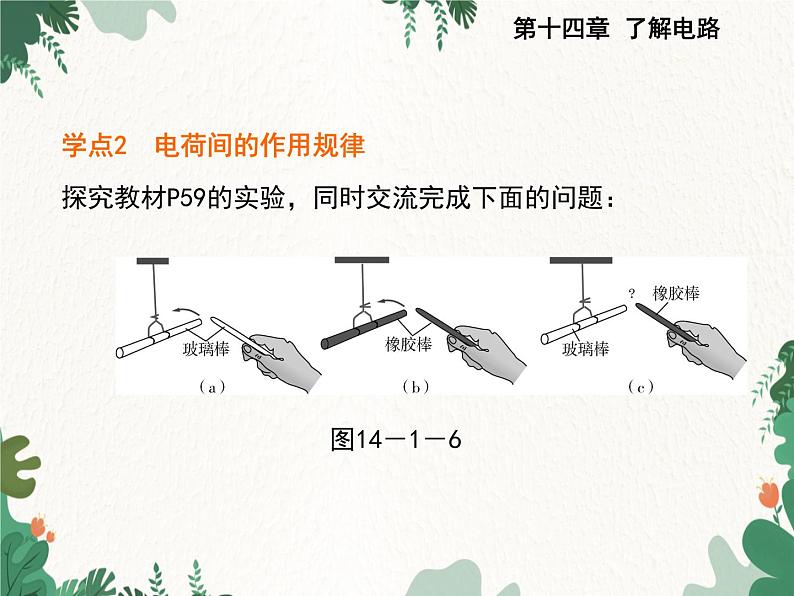 沪科版物理九年级上册第十四章第一节 电是什么课件第5页