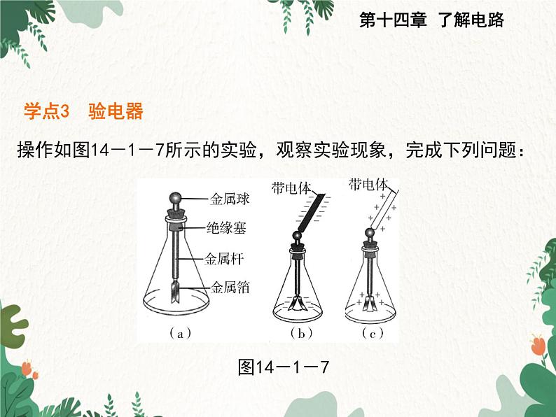 沪科版物理九年级上册第十四章第一节 电是什么课件第8页