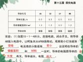 沪科版物理九年级上册第十五章第一节 电阻和变阻器课件