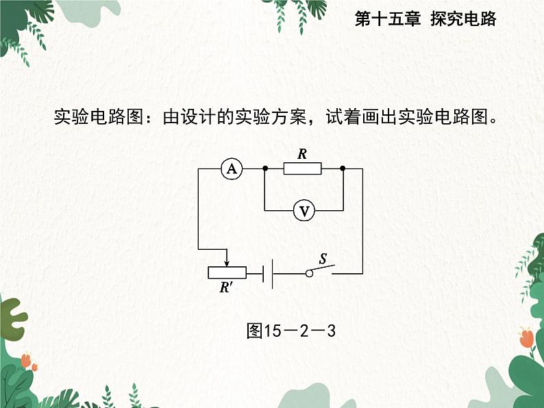 沪科版物理九年级上册第十五章第二节 科学探究：欧姆定律课件第3页