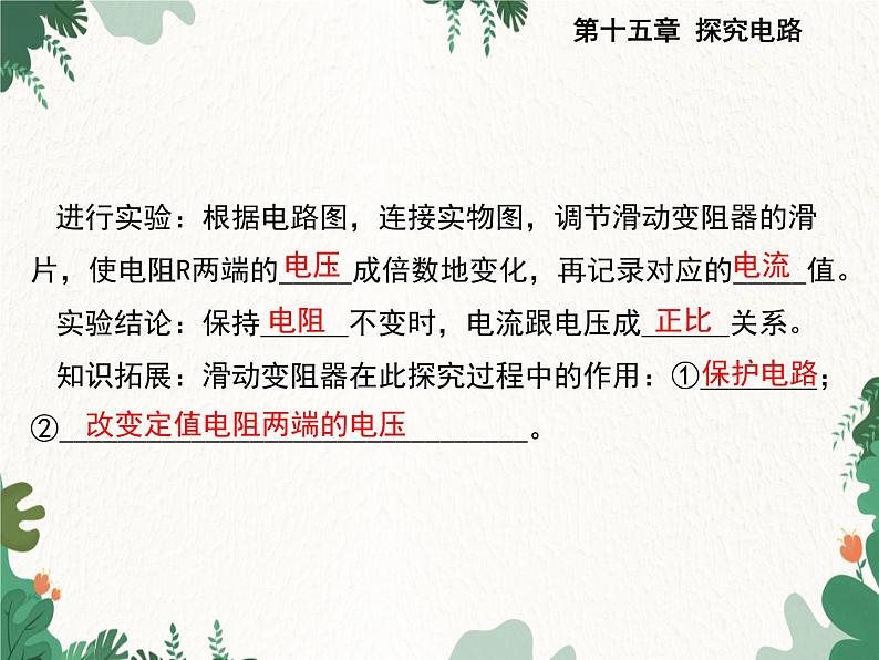 沪科版物理九年级上册第十五章第二节 科学探究：欧姆定律课件第4页