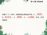 沪科版物理九年级上册第十五章第五节 家庭用电课件
