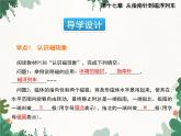 滬科版物理九年級(jí)下冊(cè) 第十七章第一節(jié)  磁是什么課件