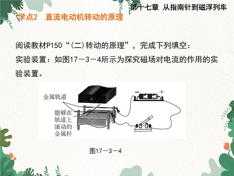 沪科版物理九年级下册 第十七章第三节 科学探究：电动机为什么会转动课件第3页