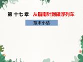 沪科版物理九年级下册 第十七章章末小结课件