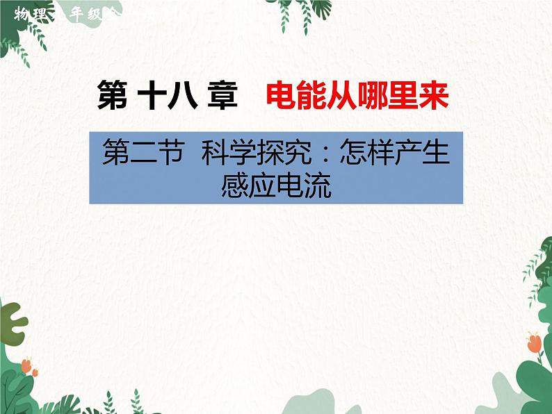 沪科版物理九年级下册 第十八章第二节 科学探究：怎样产生感应电流课件第1页