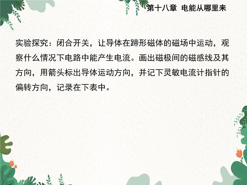 沪科版物理九年级下册 第十八章第二节 科学探究：怎样产生感应电流课件第3页