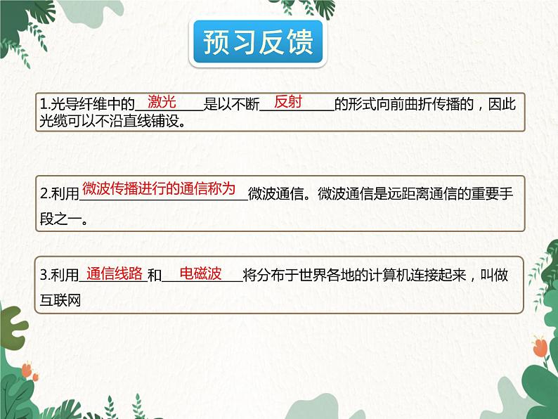 沪科版物理九年级下册 第十九章第三节 踏上信息高速公路课件第4页