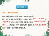 沪科版物理九年级下册 第二十章第三节 材料的开发和利用课件
