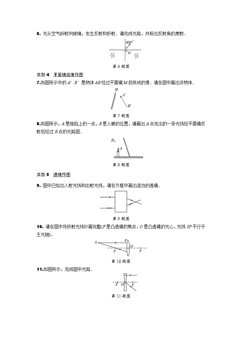 2024广西中考物理二轮专题复习 题型一 作图题专项训练 (含答案)02