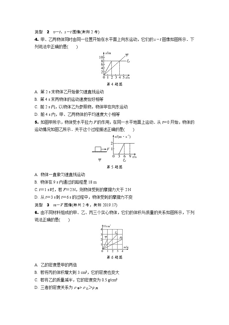 2024湖南中考物理二轮中考题型研究 专题二 坐标图像类题专项训练 (含答案)第2页