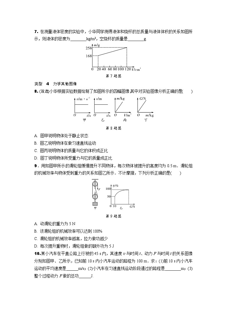 2024湖南中考物理二轮中考题型研究 专题二 坐标图像类题专项训练 (含答案)第3页