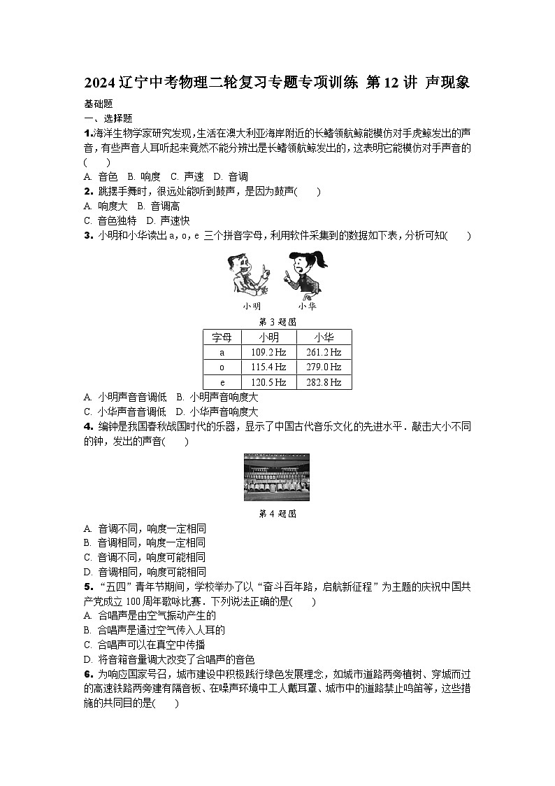 2024辽宁中考物理二轮复习专题专项训练 第12讲 声现象 (含答案)01