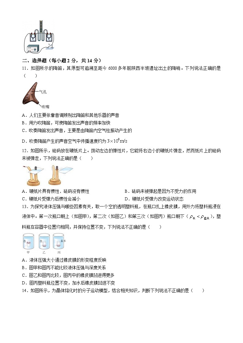 2024年安徽省合肥市蜀山区中考模拟物理试卷(无答案)第3页