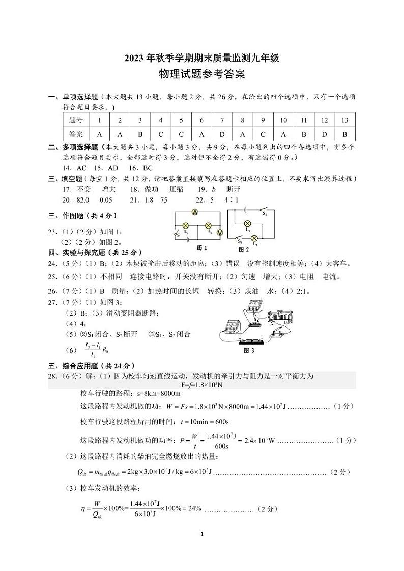 2023年秋季学期期末质量监测九年级物理试题参考答案第1页