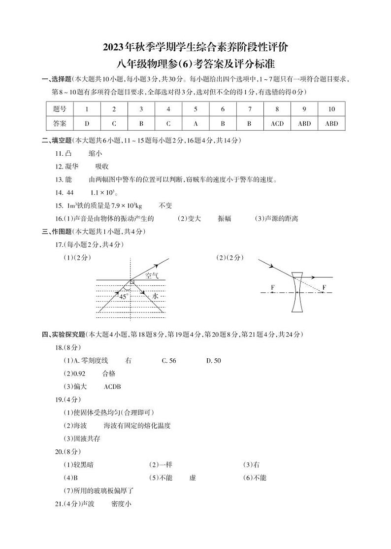 云南省昭通市永善县2023-2024学年八年级上学期1月期末物理试题含答案01