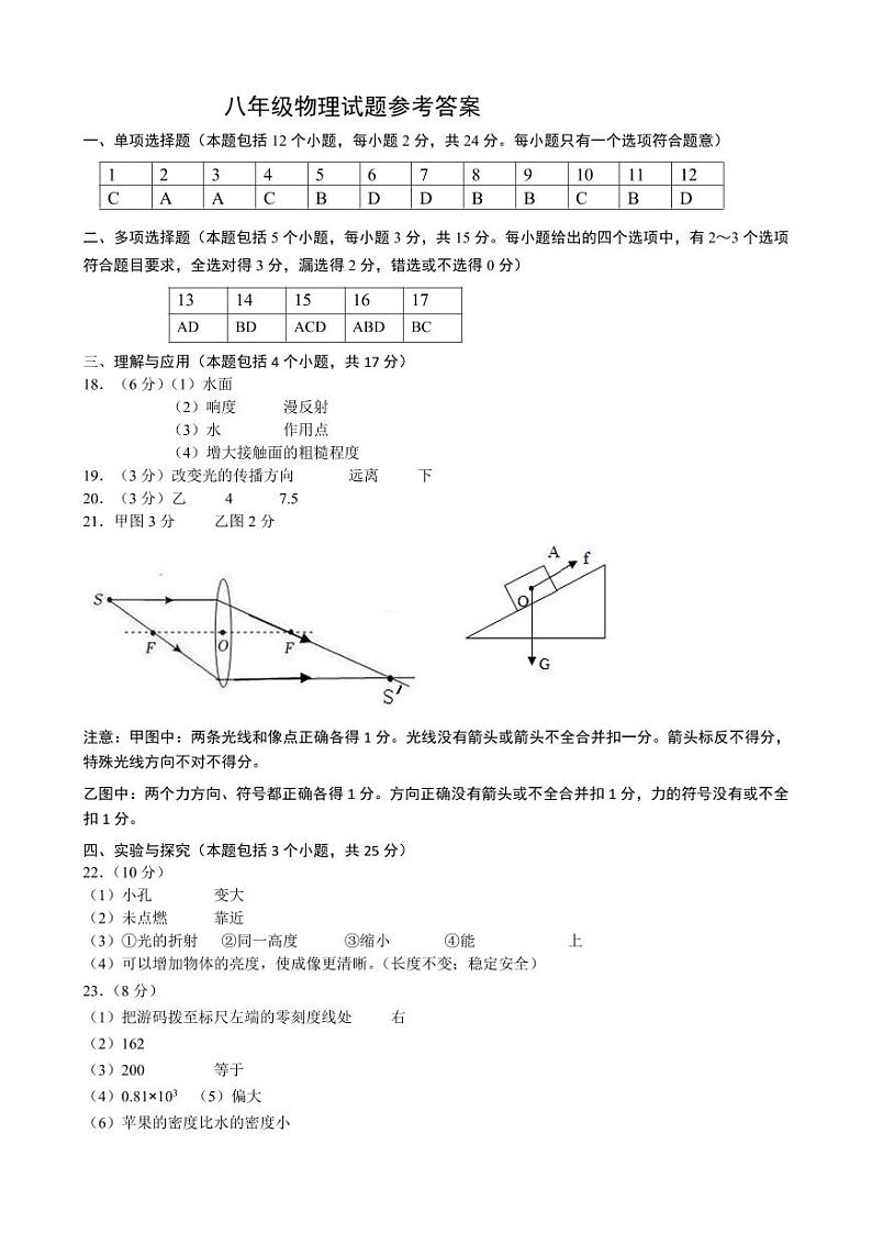 山东省淄博市沂源县2023-2024学年八年级上学期1月期末物理试题含答案01