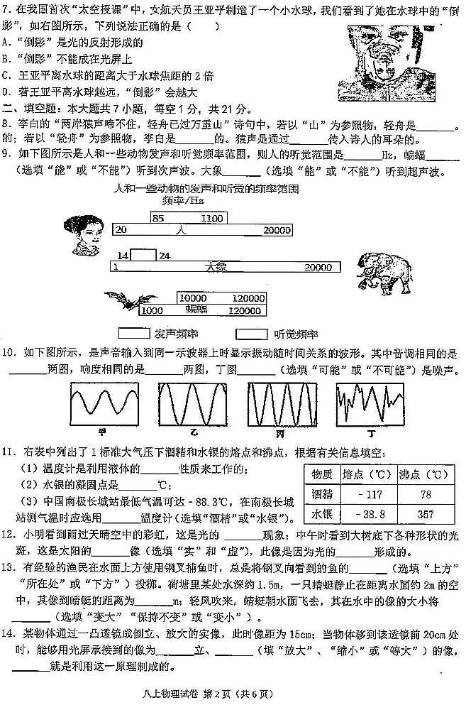 广东省韶关市翁源县2023—2024学年上学期12月月考试题八年级物理第2页