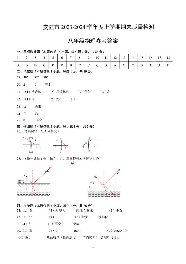 八年级物理答案第1页