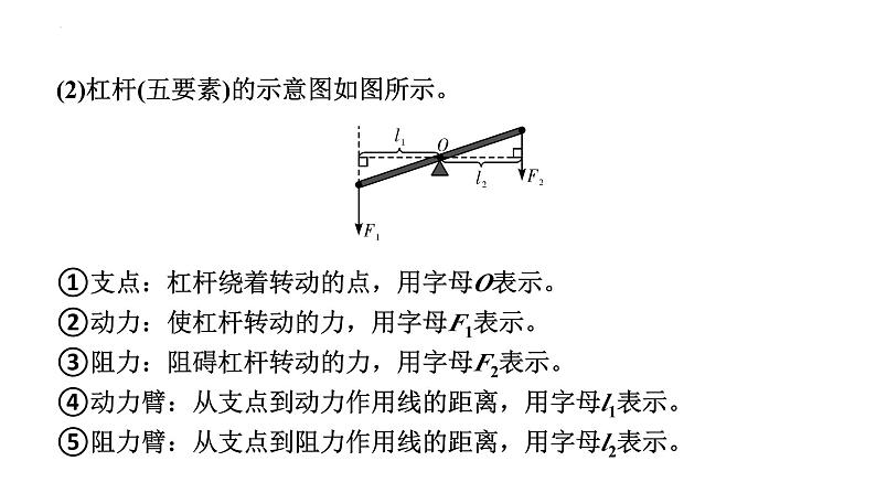 2024年中考物理二轮复习专题突破课简单机械件（56张ppt）第3页