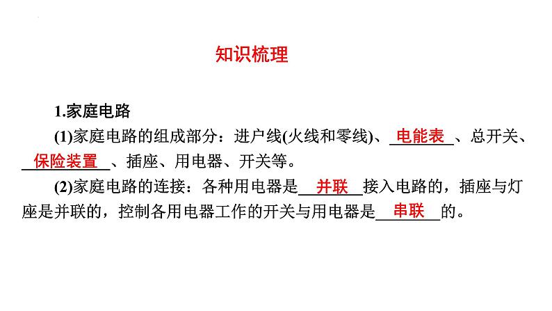 2024年中考物理二轮复习专题突破课件：家庭电路和安全用电(共36张PPT)（含答案）第2页