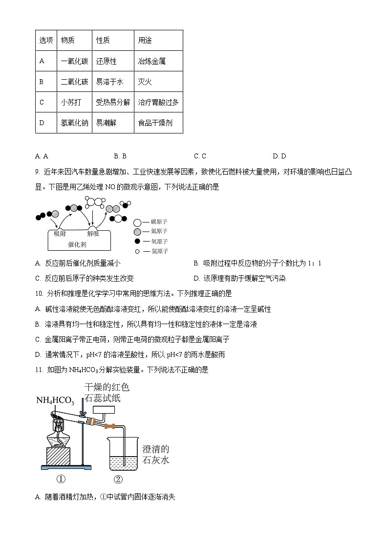 安徽省阜阳市太和县2024年中考二模考试物理化学试题-初中化学（原卷版+解析版）03
