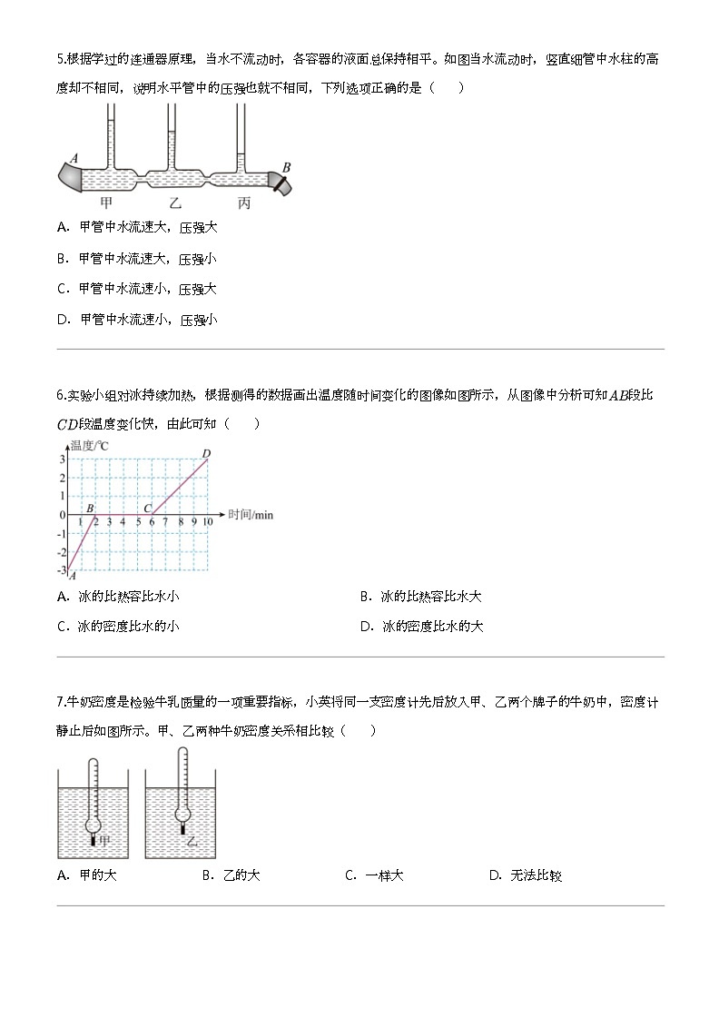 2024年山东济南莱芜区中考二模物理试卷第2页