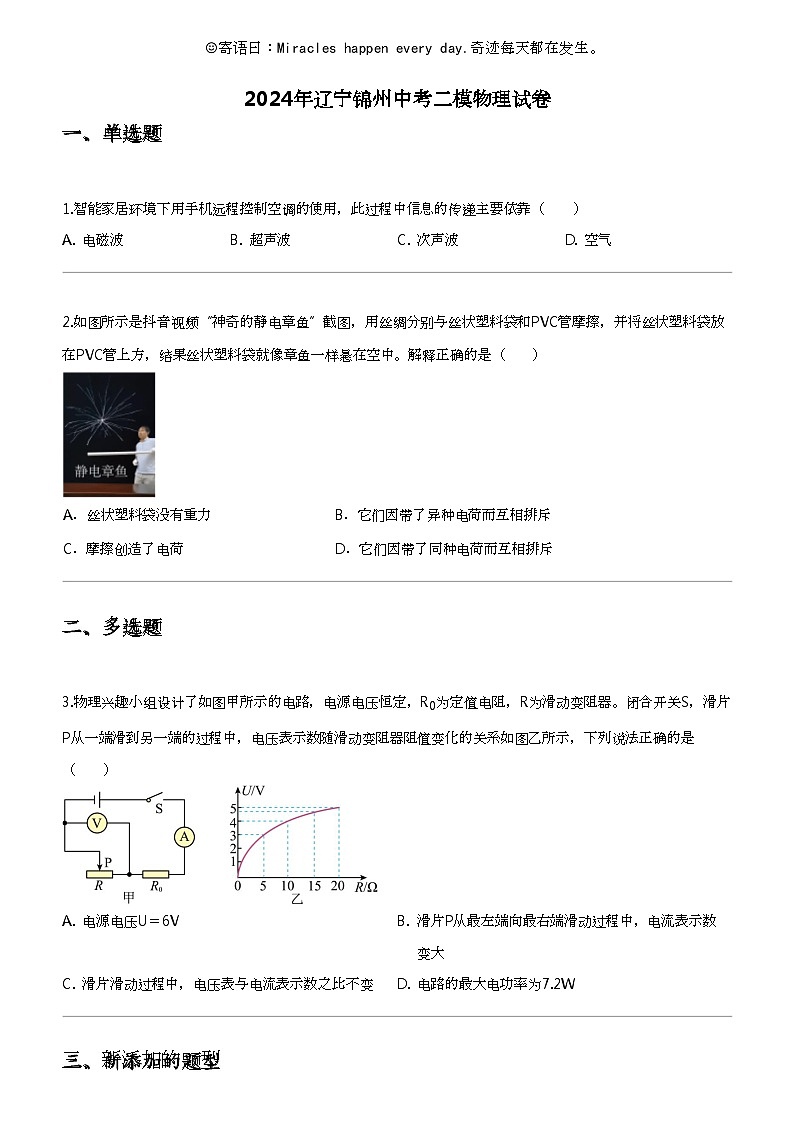 2024年辽宁锦州中考二模物理试卷01