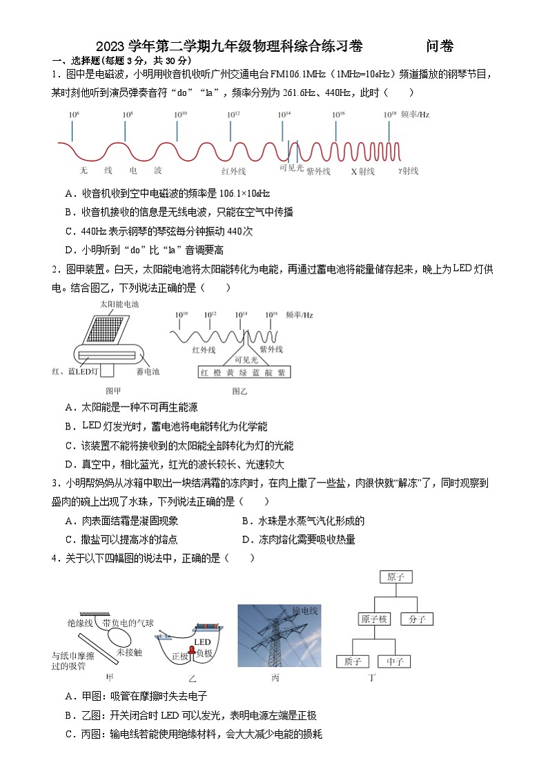 2024年广东省广州市第七中学中考二模物理考卷第1页