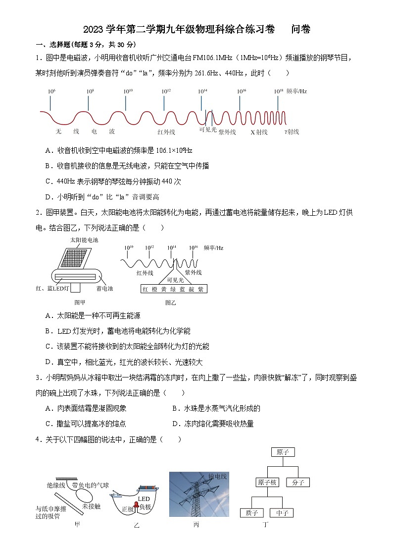 2024年广东省广州市第七中学中考二模物理考卷第1页