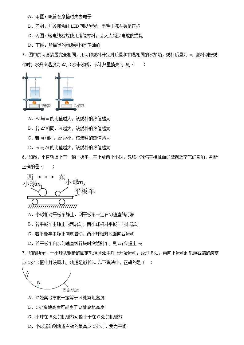 2024年广东省广州市第七中学中考二模物理考卷第2页