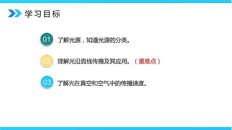 人教版八年级上册第四章4.1《光的直线传播》精品课件+教学设计+同步练习题（含参考答案）05