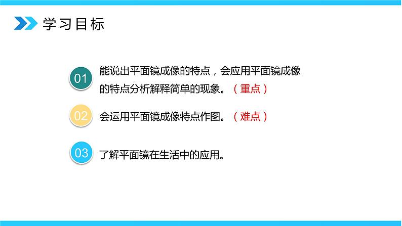 人教版八年级上册第四章4.3《平面镜成像》精品课件+教学设计+同步练习题（含参考答案）06