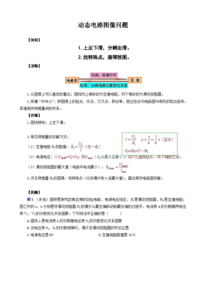 2024年中考物理复习-----欧姆定律图像问题（精品讲义）第1页