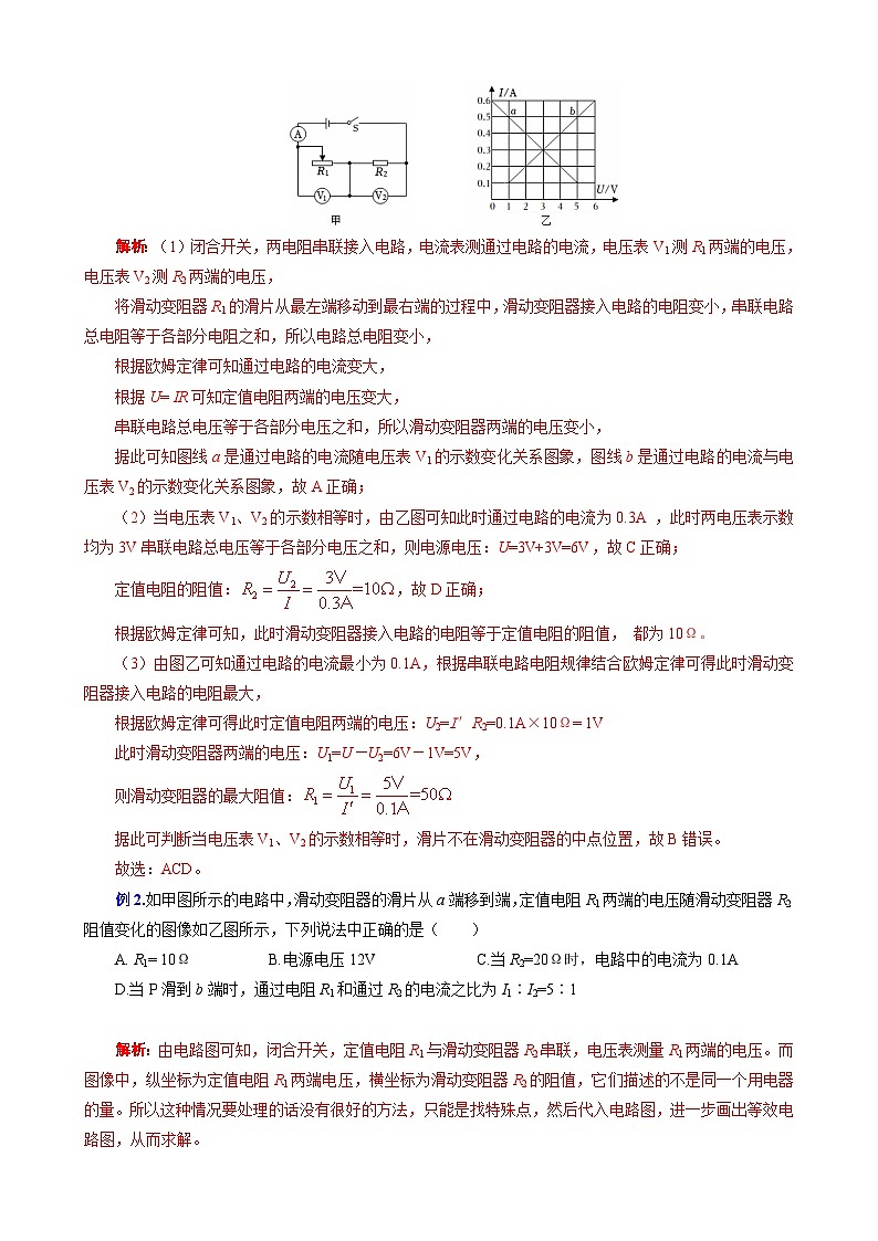 2024年中考物理复习-----欧姆定律图像问题（精品讲义）第2页
