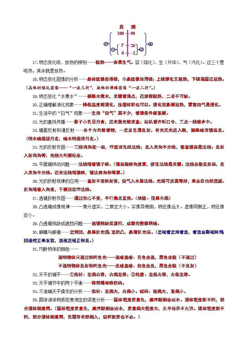 2024年中考物理复习-----重点知识记忆和解题技巧总结（精品讲义）第2页