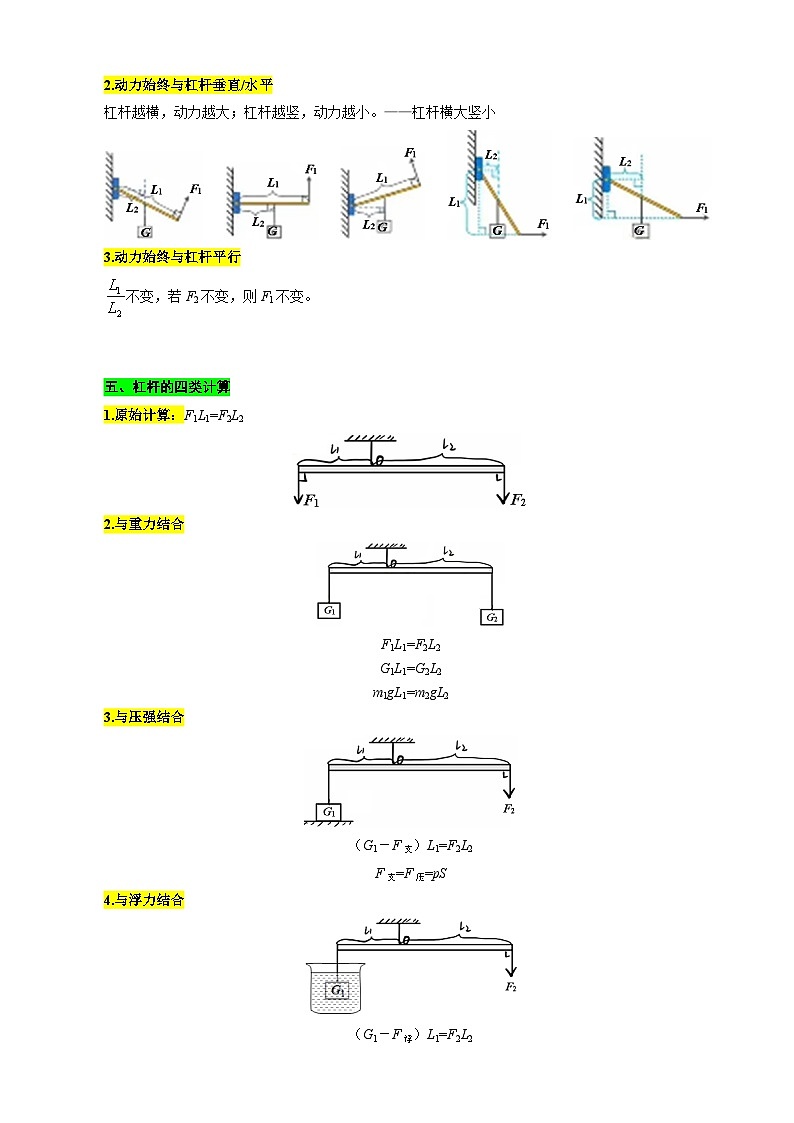 2024年中考物理复习----杠杆的题型总结（精品讲义）第2页