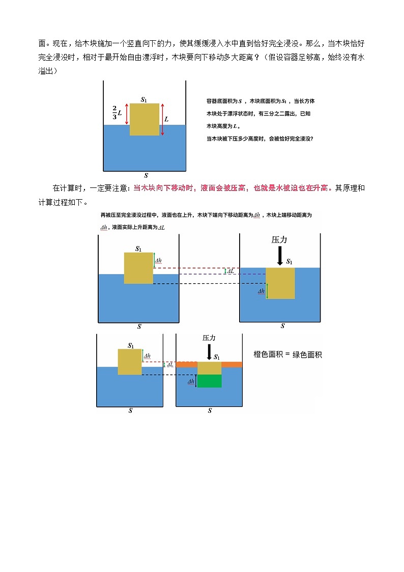 2024年中考物理复习《三类液面高度变化问题的深度解析》（精品讲义）第2页