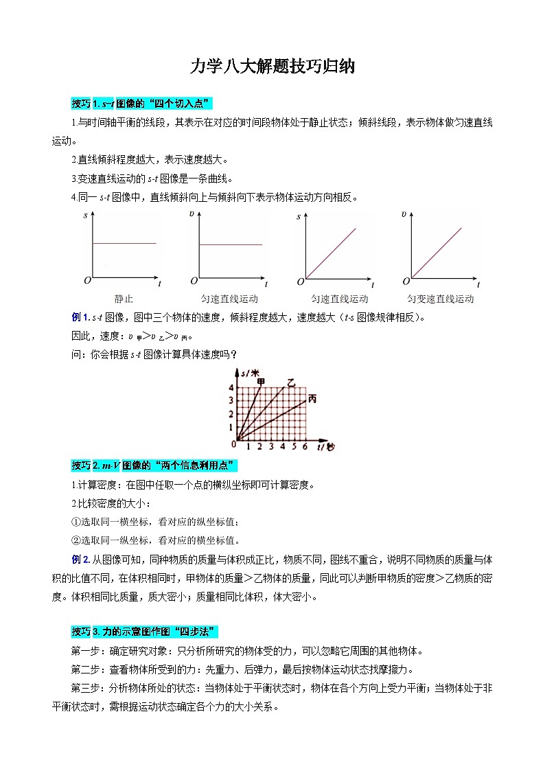 2024年中考物理复习《力学八大解题技巧归纳》（精品讲义）第1页