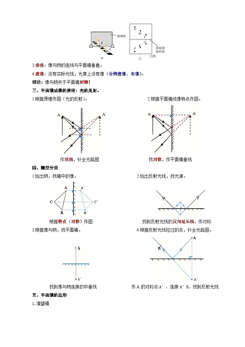2024年中考物理复习《平面镜成像知识点及题型解读》（精品讲义）第2页